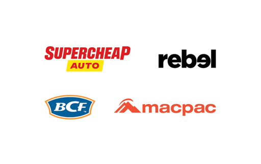 Super Gift Card