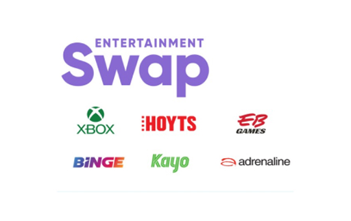 The SWAP Gift Card